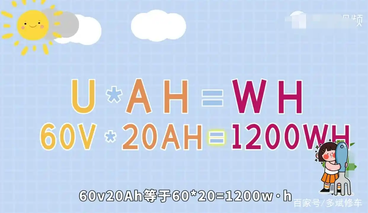电动电池换车多少钱_电动车换汽车电池_换电动车电池