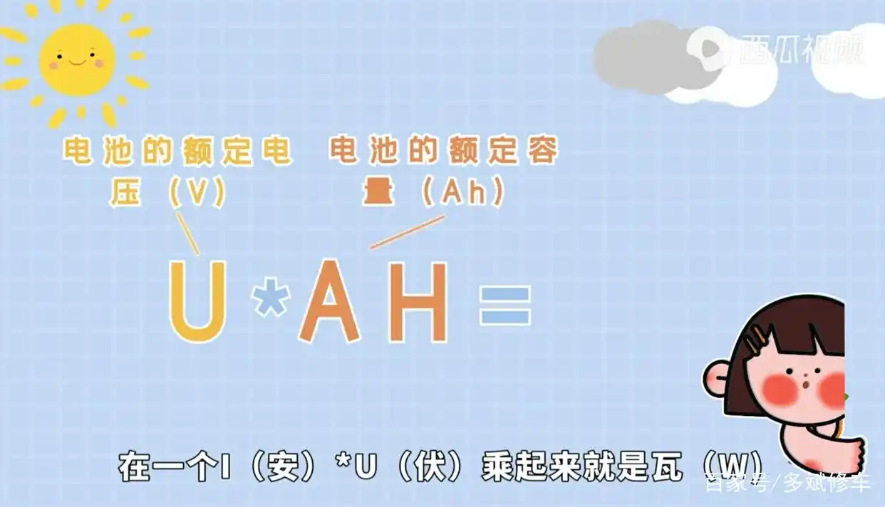 电动车换汽车电池_换电动车电池_电动电池换车多少钱